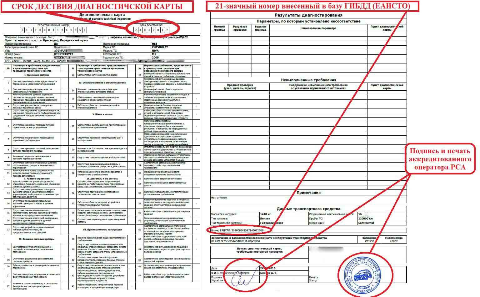 2012 гибдд требовать техосмотр