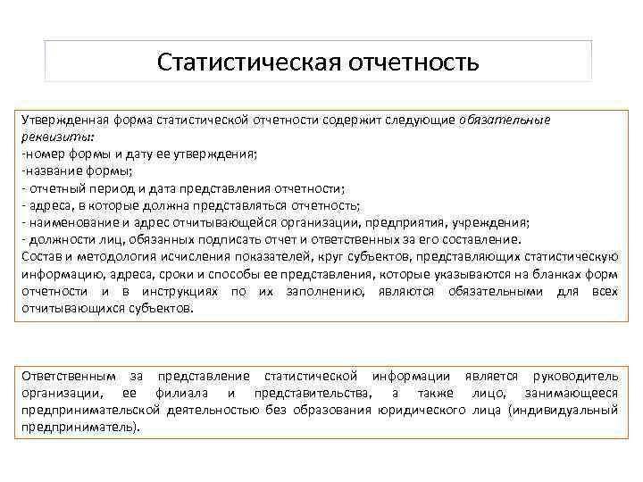 Порядок представления отчетности