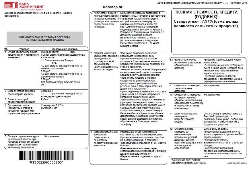 Договор кредита банк