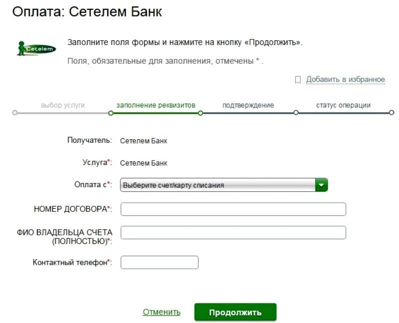 Пошаговый процесс оформления онлайн-заявки на кредит в Сетелем Банке