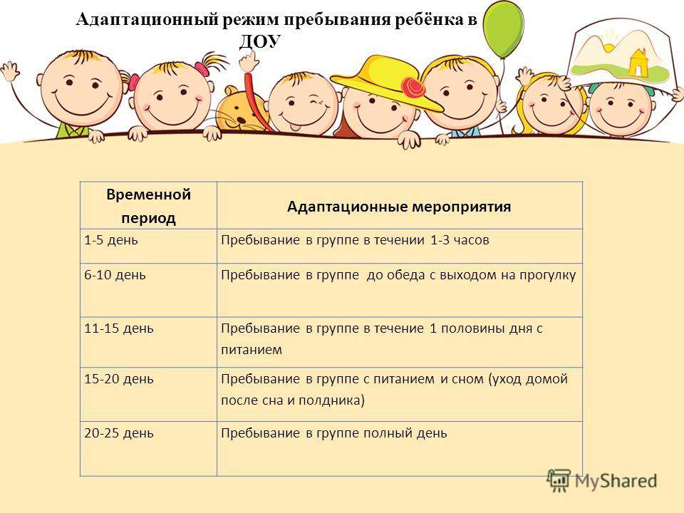 Презентация итоги года в ясельной группе