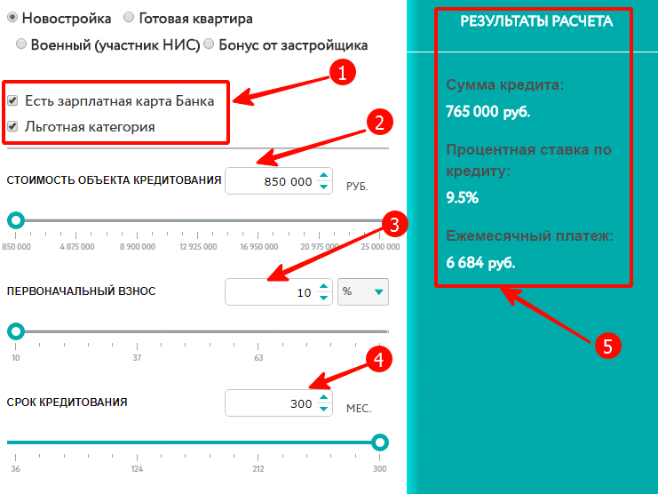 Рнкб зарплатный проект условия