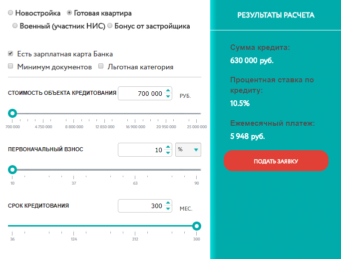 Рнкб зарплатный проект условия