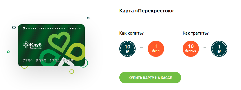 Карта перекресток баллы