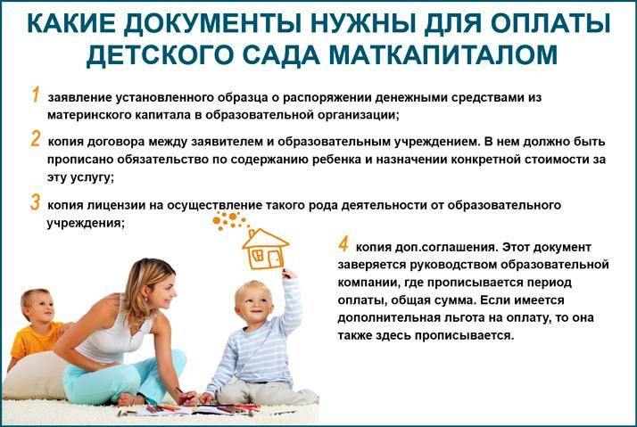 Оплата детского сада материнским капиталом - порядок оформления