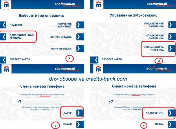Как узнать задолженность по кредиту в банке "восточный экспресс": через интернет в личном кабинете, по паспорту