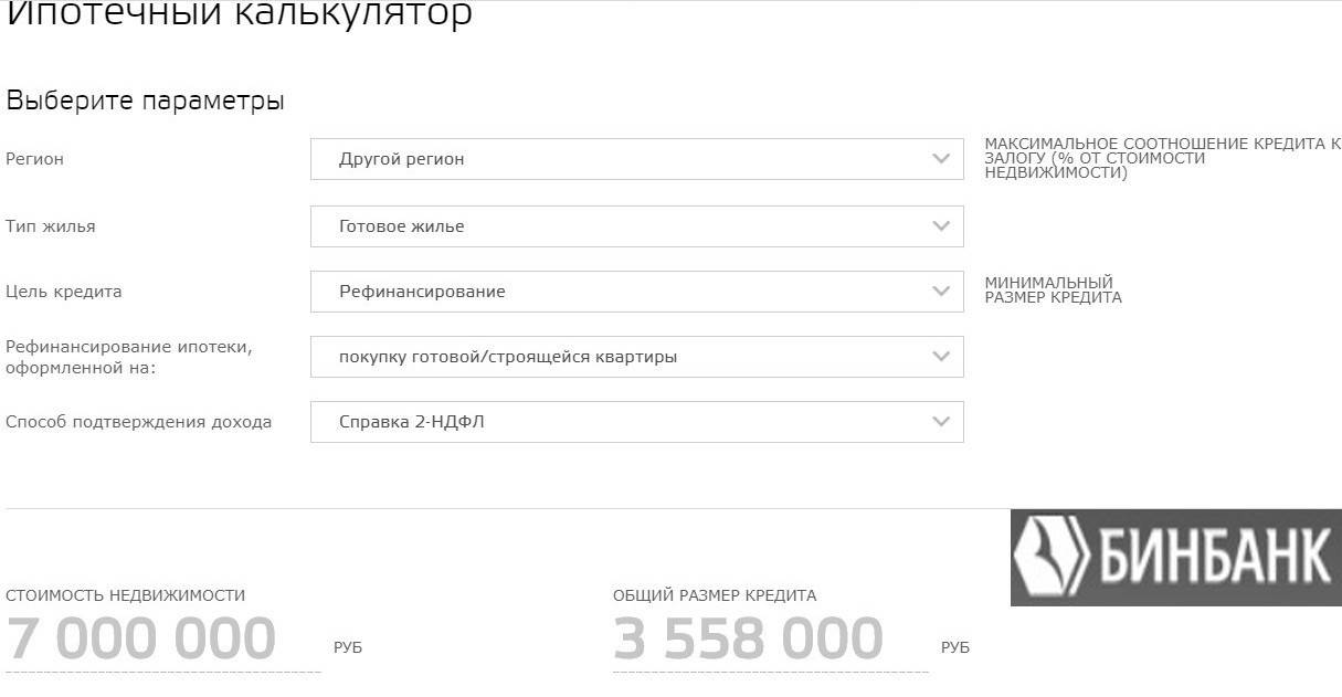 Кредиты без 2-ндфл онлайн без справок и поручителей в москве (167 шт) – взять потребительский кредит наличными или на карту