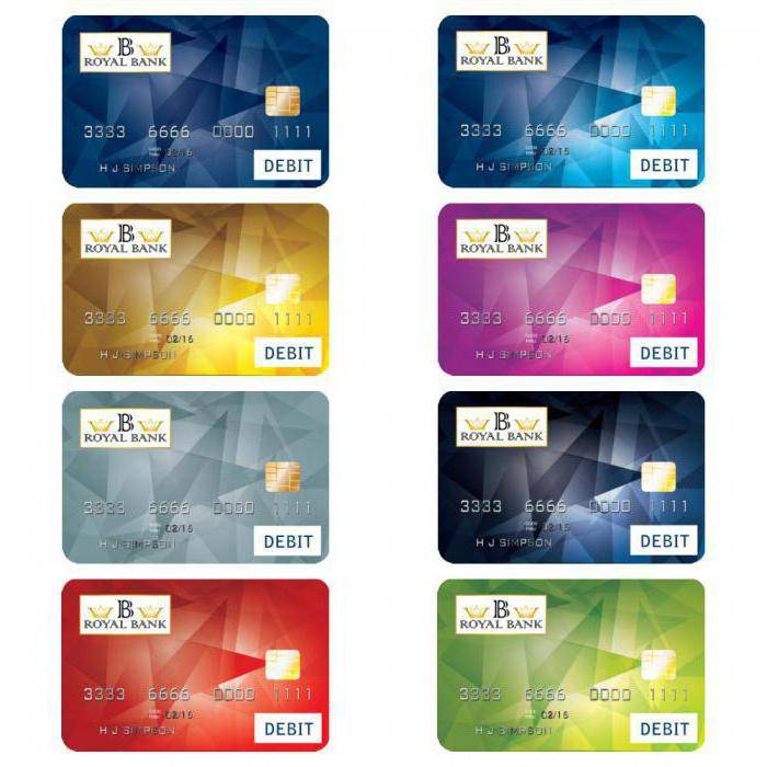 Банковские платежные карты