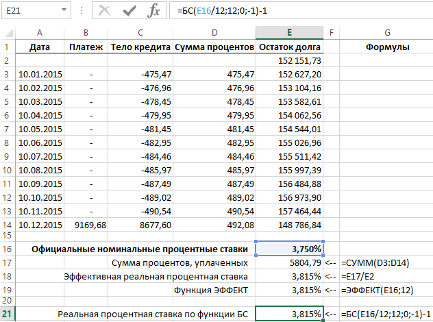 Как рассчитать проценты по договору займу, формула, пример