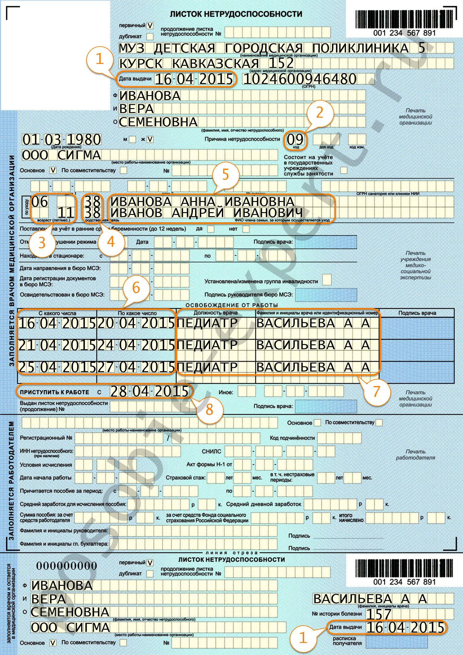 Как заполнить больничный лист работодателем образец