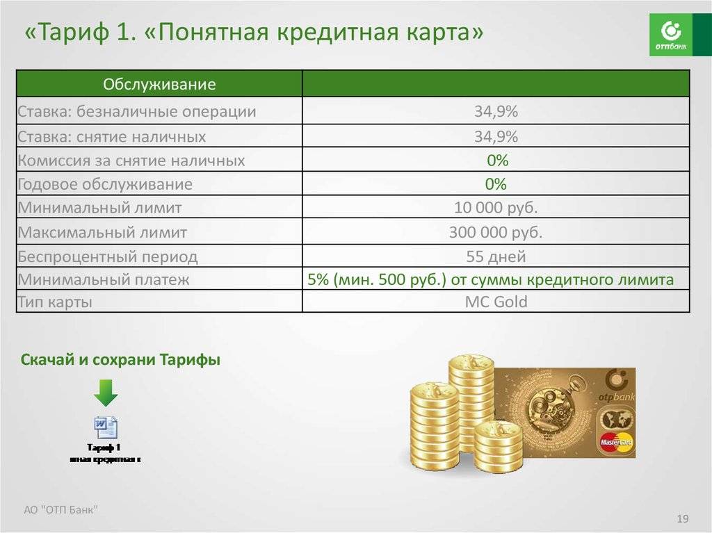 Снятие наличных с кредитной карты русского стандарт банка в 2021 году — условия, проценты и комиссия