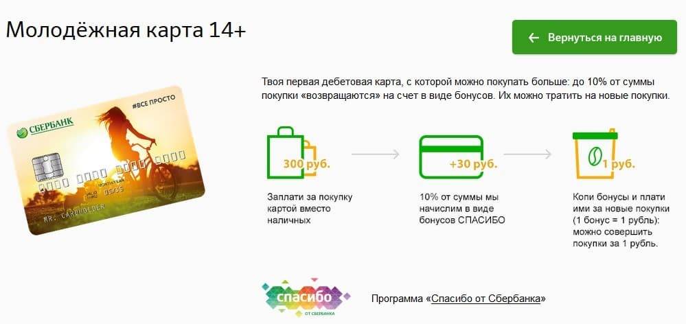 Сколько делают сбер карту. Молодежная карта Сбербанк. Карта мир Сбербанк Молодежная.