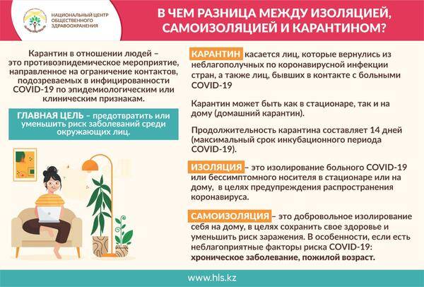 Как пандемия коронавируса сказалась на микрофинансовом секторе в общем и займах в частности | zaimtime.ru