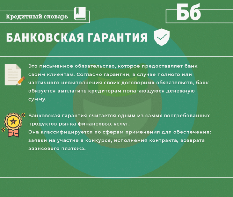 Ограничение банка. Банковская гарантия. Банковская гарантия это простыми словами. Гарантия банка что это такое. Банковская гарантия это кратко.