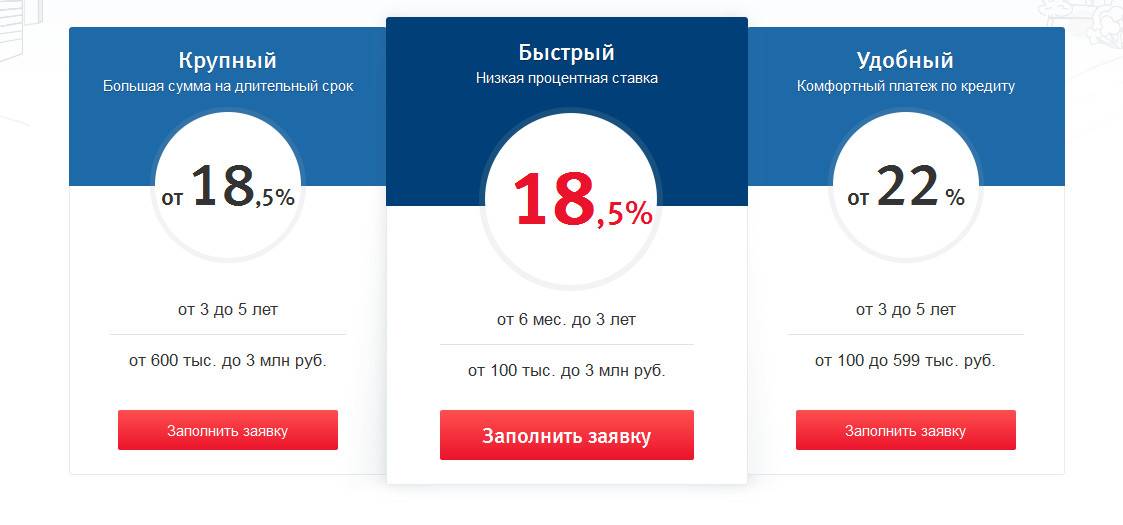 Кредиты от 500 000 рублей втб 
 в
 москве