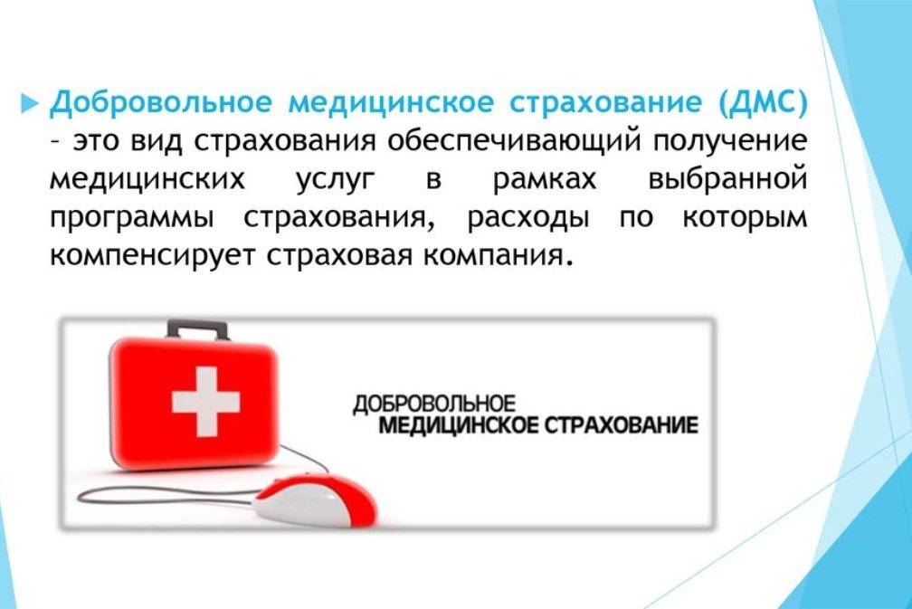 Добровольное медицинское страхование картинки