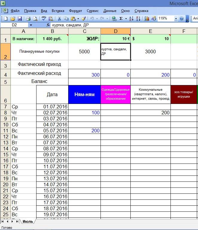 Как вести домашнюю бухгалтерию в excel образец