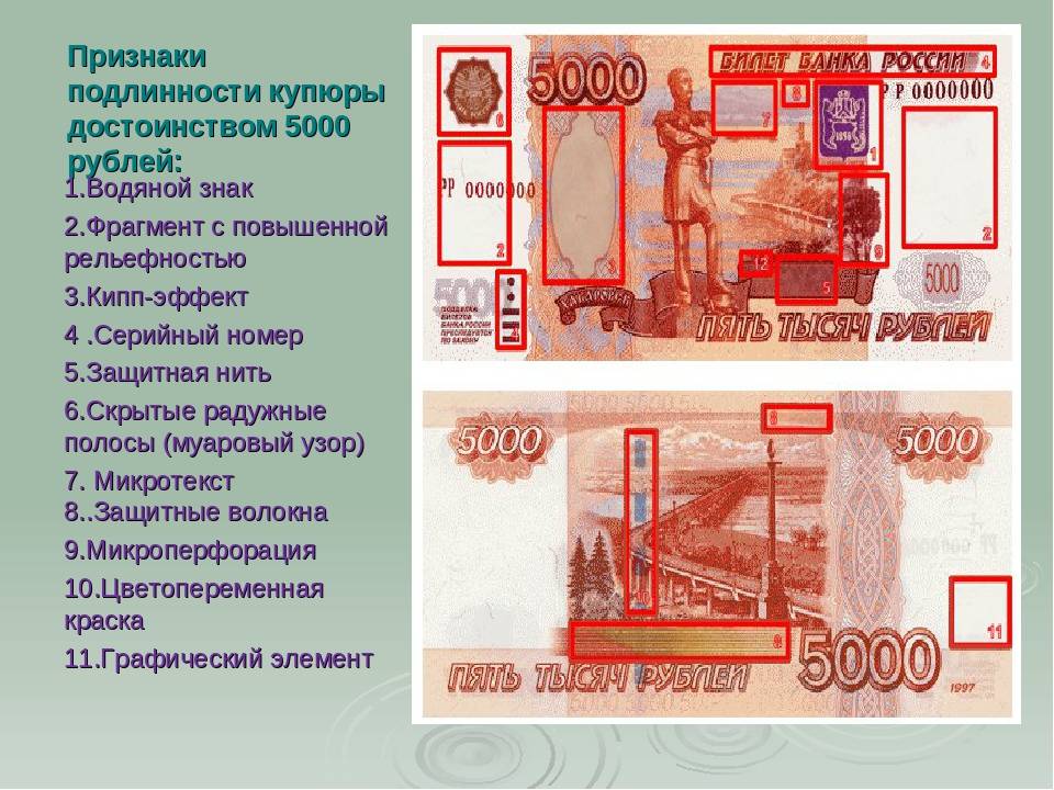 Приложение «банкноты банка россии» для определения подлинности всех купюр