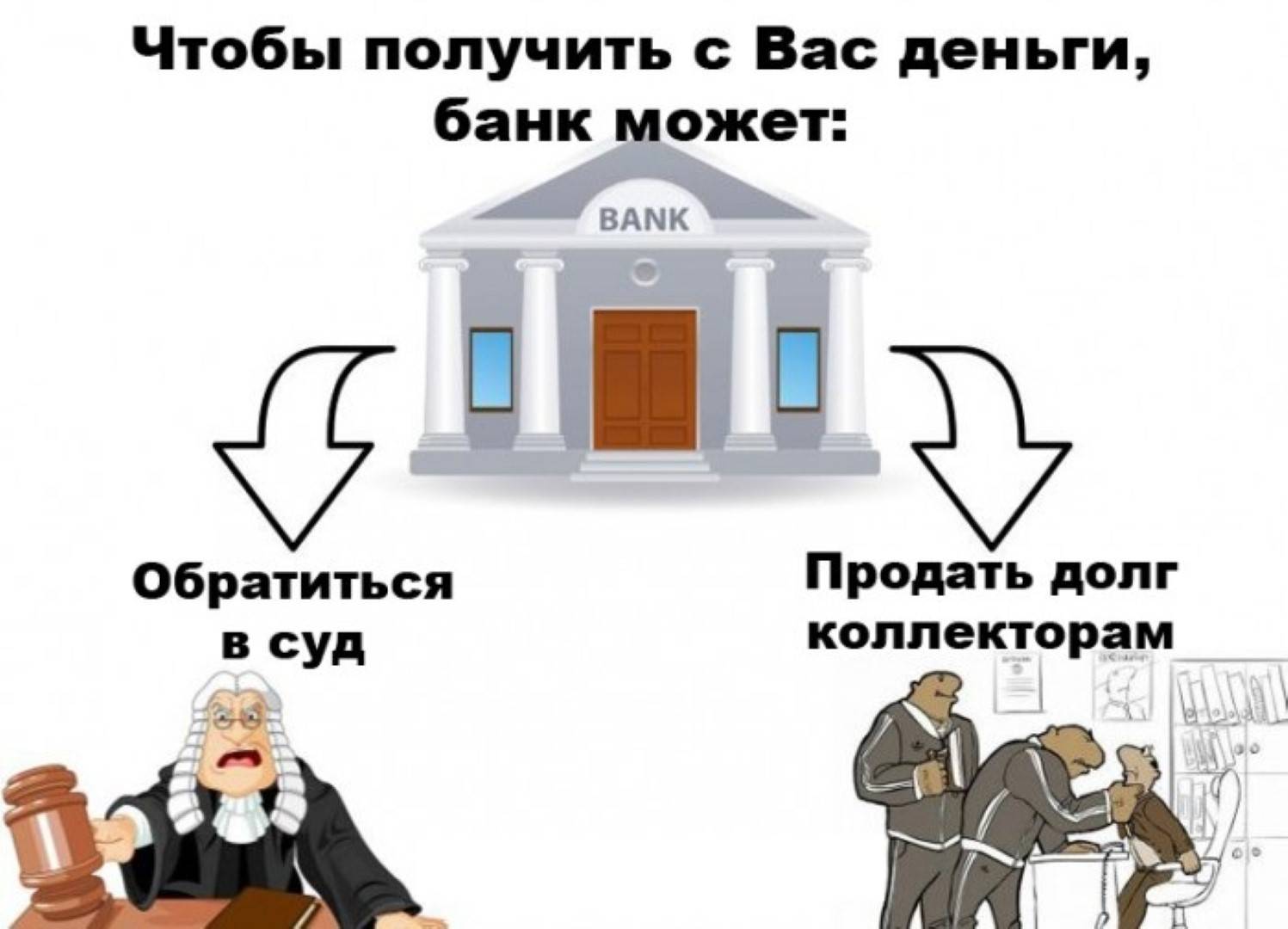 Когда банки передают долги коллекторам в россии, как это происходит