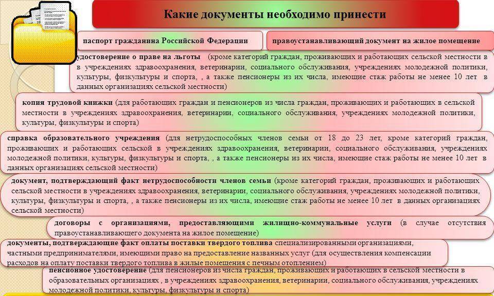 Есть ли льготные. Льготы педагогам в сельской местности. Коммунальные льготы для учителей сельской местности. Льготы работникам работающим в сельской местности. Льготы для сельских жителей.