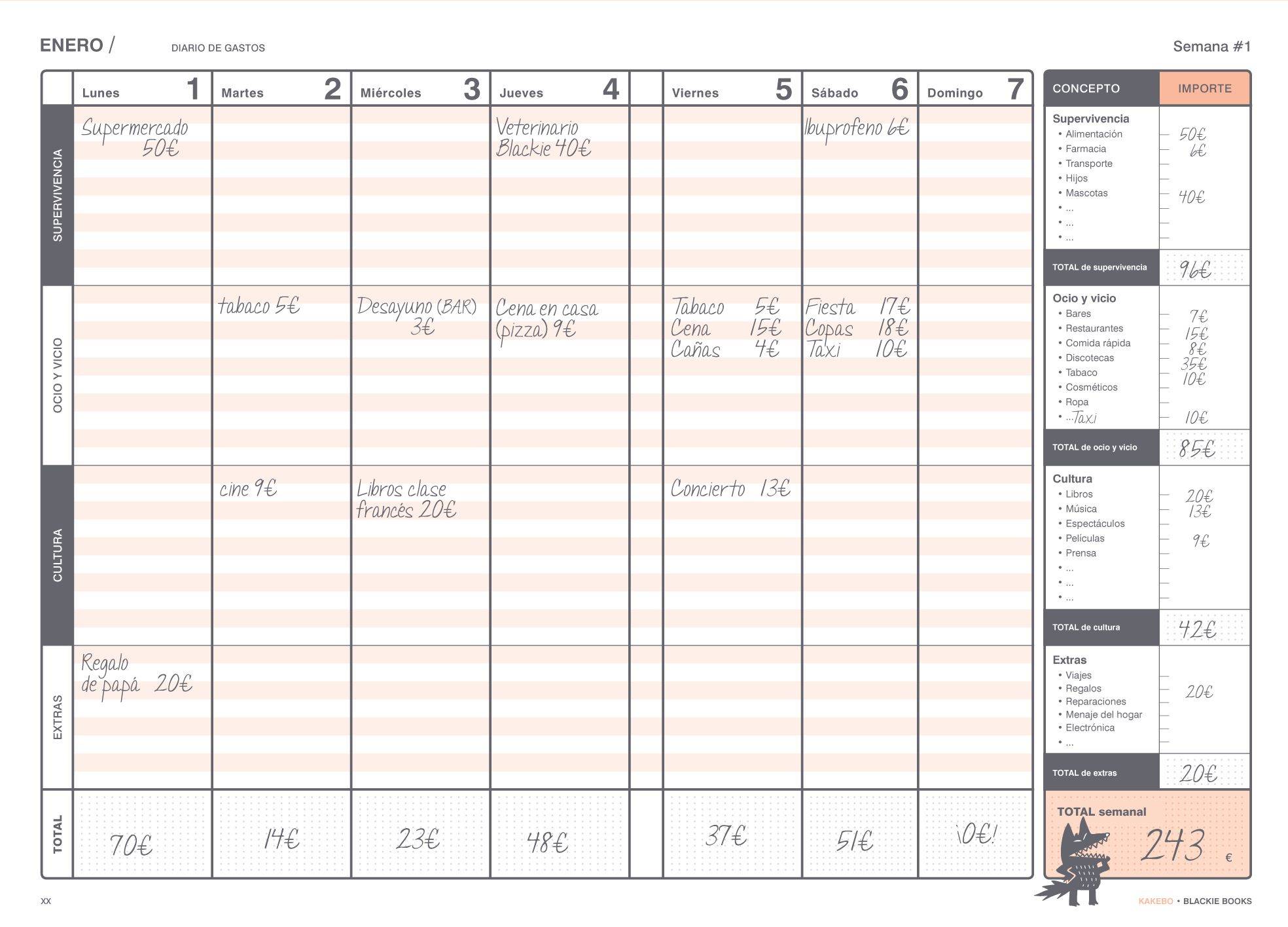Kakebo - японская система ведения семейного бюджета (скачать pdf)