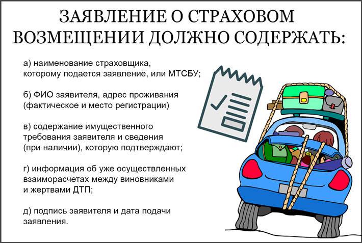 Что делать, если выплаты по осаго не покрывают ремонта? - myautohelp.ru