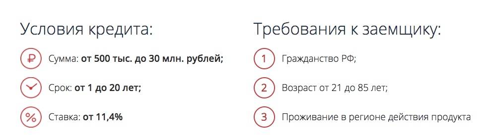Как узнать решение по заявке на кредит в совкомбанке? | bankscons.ru