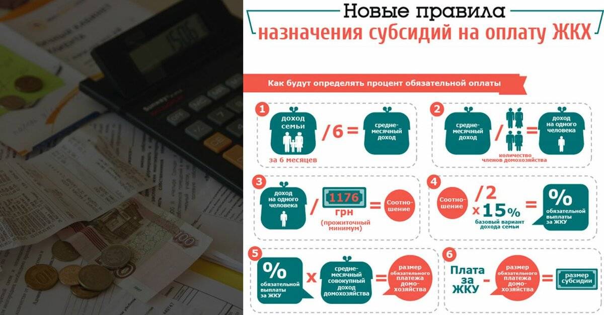 Как рассчитать субсидию на оплату жкх в 2021 году: формула и пример расчета