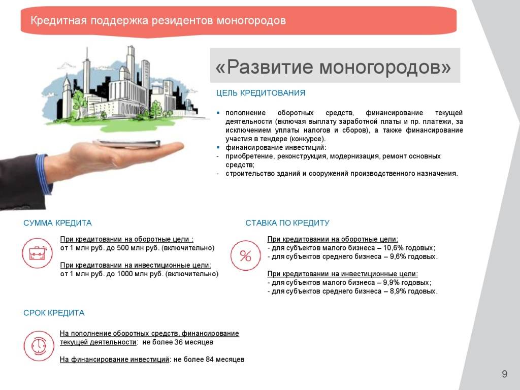 Государственная поддержка малого бизнеса в россии: программы и условия