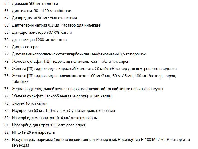 Бесплатные лекарства детям до 3 лет: какие положены, список медикаментов до одного года и трех по закону