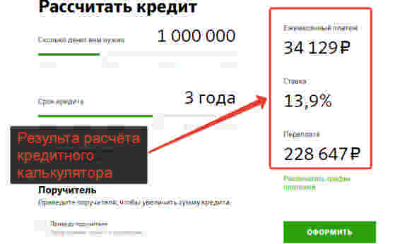 Кредит 400000 рублей в с бербанке в 2021 году