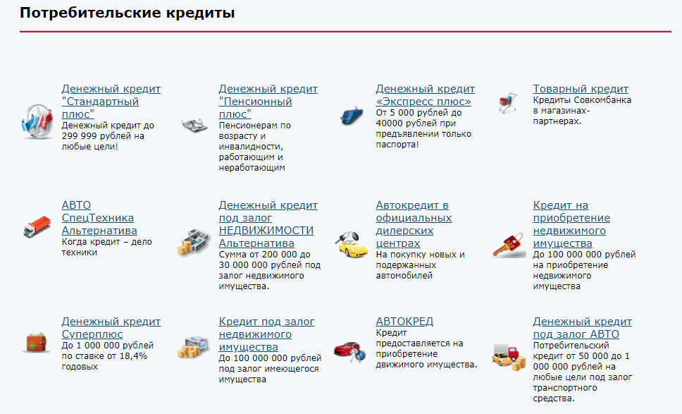 Банковские продукты совкомбанка презентация