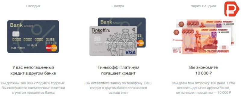Кредитка от банка тинькофф на 120 дней без процентов