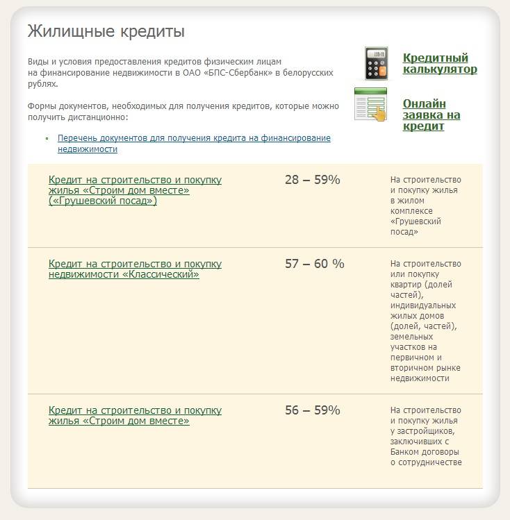 Кредит на покупку жилья в беларусбанке: условия, процедура, документы