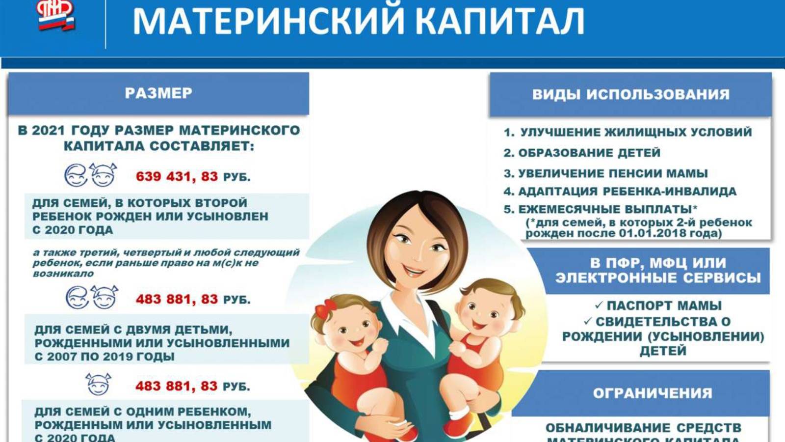 Ежемесячные выплаты из материнского капитала в 2020 году: как получать на второго ребенка до 3 лет - part 2021