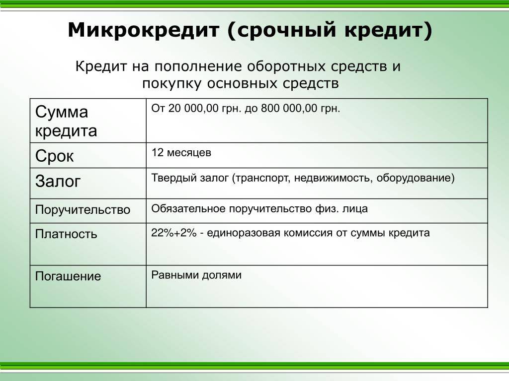 Бизнес план пополнение оборотных средств