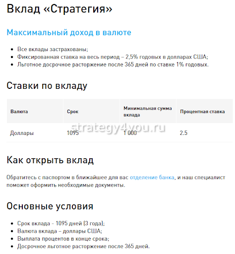 Вклад псб для физических лиц на сегодня. Депозиты СМП банка. Вклады СПМ банка. СМП банк вклады для физических.