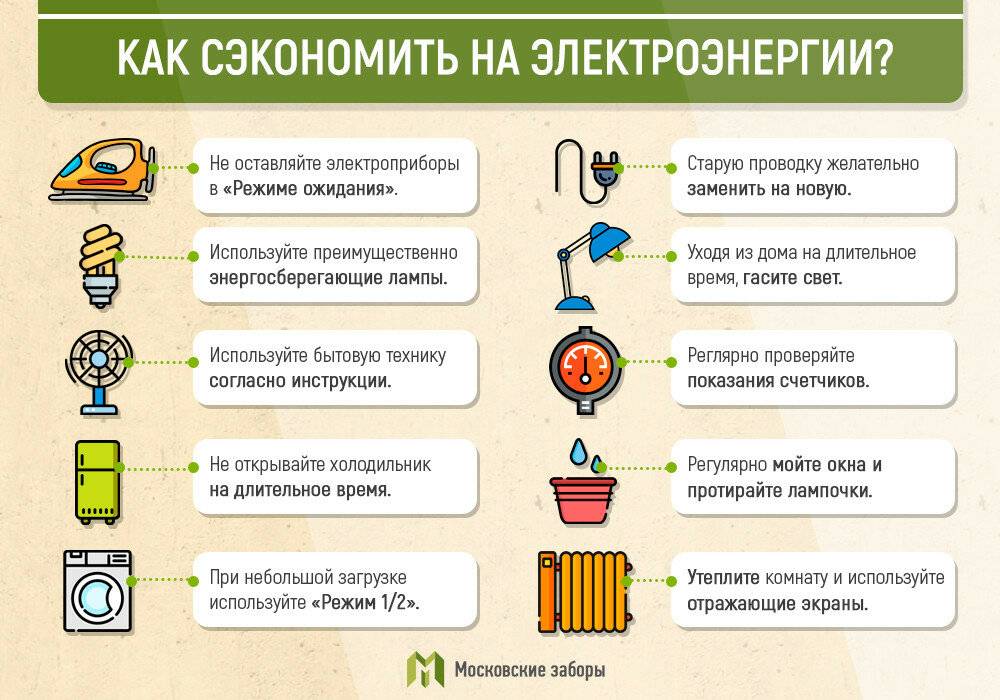 Как сэкономить интернет на смартфоне: 5 советов | ichip.ru