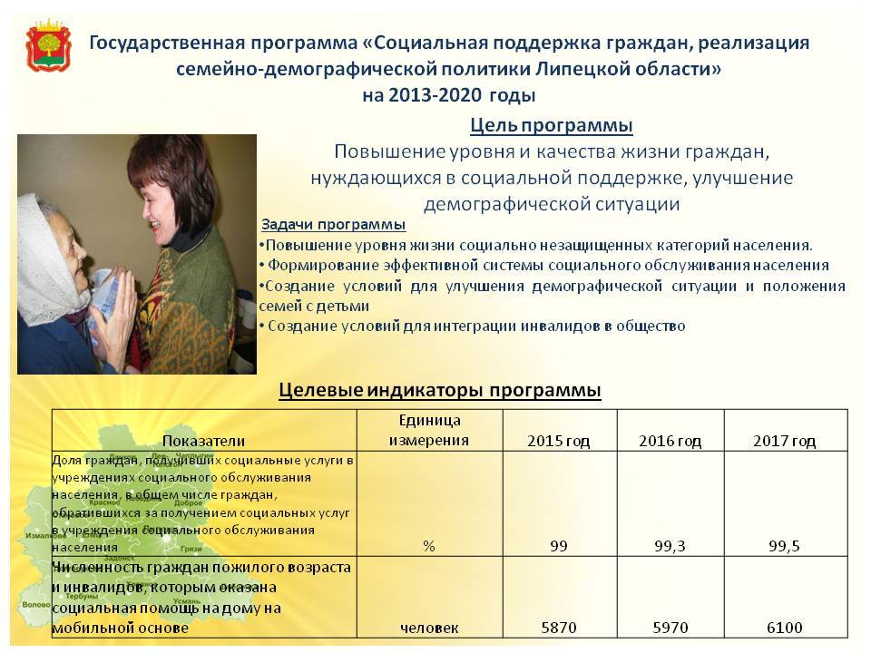 Социальные программы: что это такое, какие есть виды государственной поддержки граждан в россии
