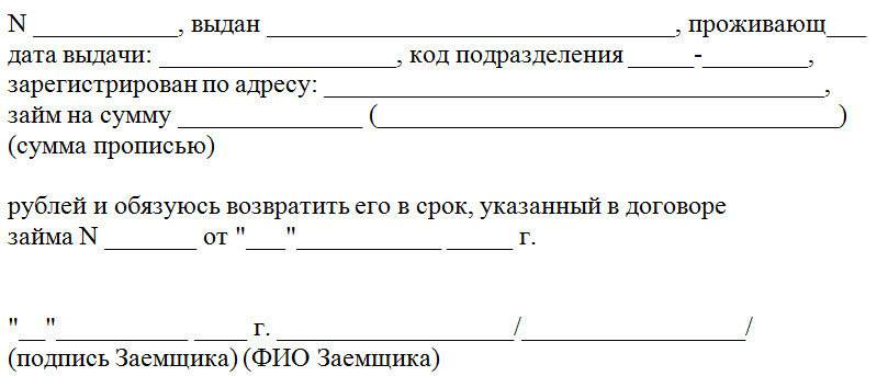 Договор займа между физическими лицами - образец 2021 года. договор-образец.ру
