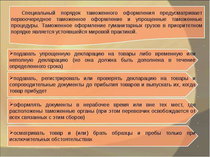 Порядок предоставления таможенных льгот. Порядок таможенного оформления. Специальные упрощенные процедуры таможенного оформления товаров.. Таможенная пошлина льготы.