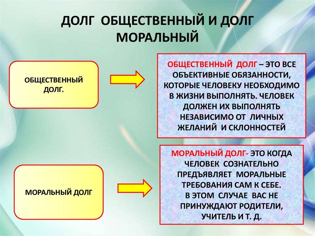 Проект долг это хорошо или плохо