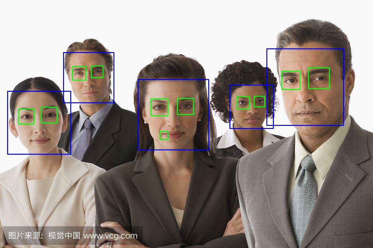 Технология распознавания лиц