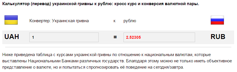 Переводить русский украинский. Гривны в рубли перевести.