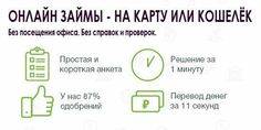 Кредит без посещения банка
