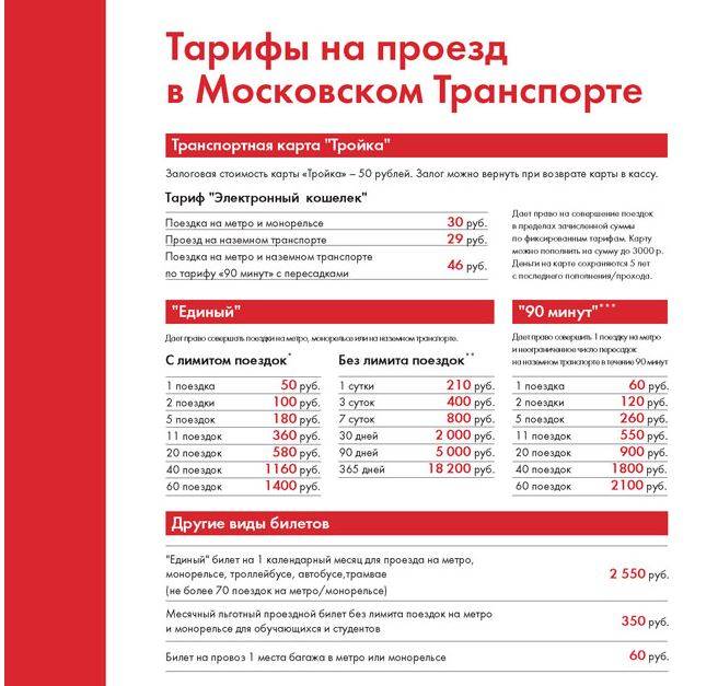 Сколько стоит проезд на автобусе в москве по карте тройка?