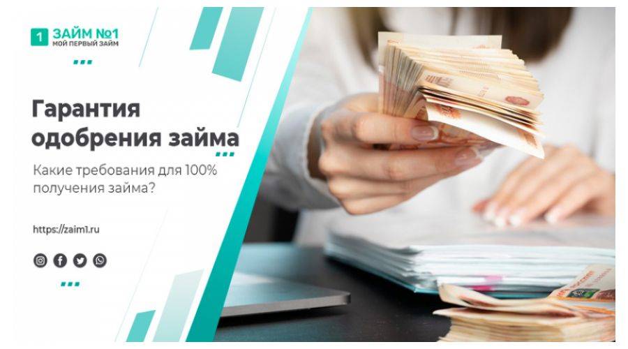 Список мфо москвы 2021 - займы без отказа