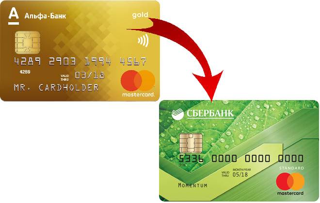 Можно ли перевести деньги с кредитной карты сбербанка на карту сбербанка