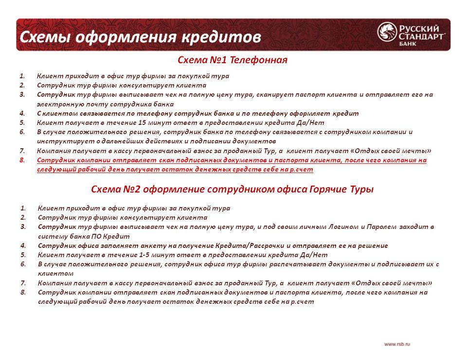 Банк «русский стандарт»: оформить онлайн кредит от 7,9%, подать заявку