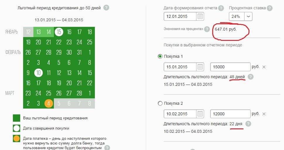 Снятие процента с карты сбербанка. Проценты по кредитной карте Сбербанка после льготного. Калькулятор кредитной карты Сбербанка с льготным периодом. Льготный период кредита. Проценты за покупки по кредитной карте Сбербанка.